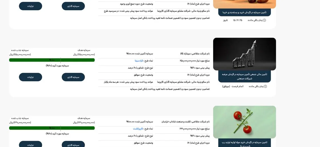 Close crop from Crowd Charisma showing plan structure and action buttons