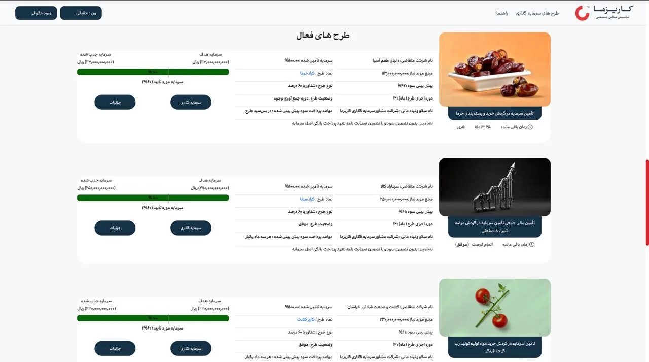 Crowd Charisma active plans page with investment actions and project cards